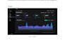 build saas app, custom mvp, and scalable web application